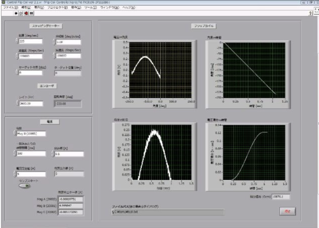 基于 LabVIEW 与 PXI 的同步电子辐射装置相位调节器诊断系统构建