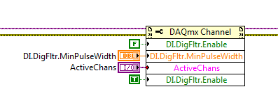 数字线上的去抖动滤波器（Debouncing Filter）
